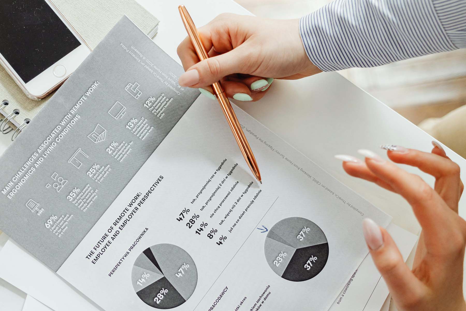 Academic Year 2021-22: First Term Synopsis Report for the Southern Region