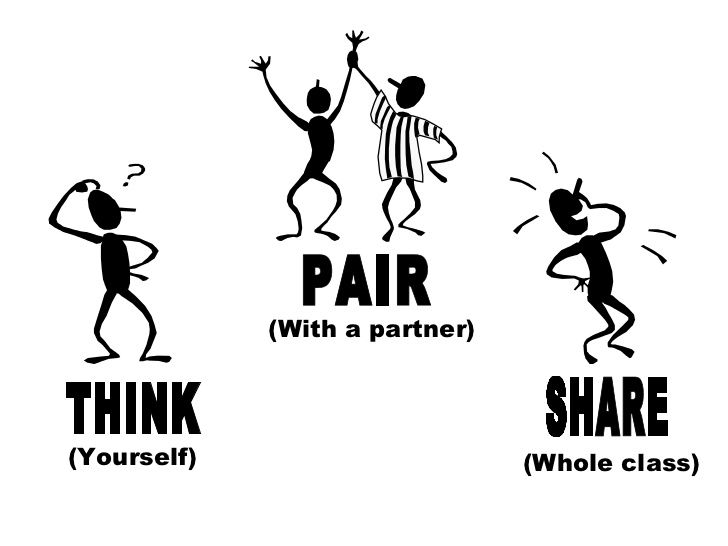 Using Think-Pair-Share to Improve Students’ Performance